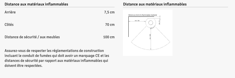 Vente et Installation en île de France par ENFLAM Le poêle mural Aduro 22.4 Lux est un élégant poêle à bois suspendu. Ce poêle se caractérise par une grande porte vitrée noire et des poignées intégrées qui lui octroient une apparence exclusive. De plus, ses vitres latérales mettent magnifiquement les flammes en valeur et assurent une vue du feu à 180 degrés. Poêle à Bois
